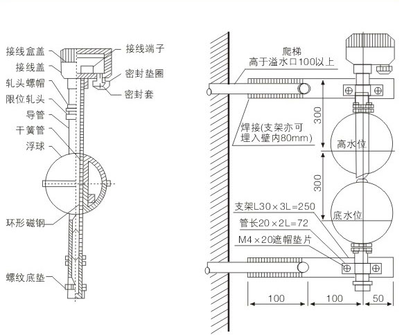 干簧式水（液）位自动控制器 GSK-2A